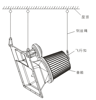 贝塔斯瑞音响(β3音响,betathree音响)ΣH系列号角扬声器—ΣH94号角扬声器