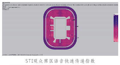 山东大学综合体育馆扩声系统&mdash;&mdash;&beta;3(贝塔斯瑞,Beta Three)体育场馆音响